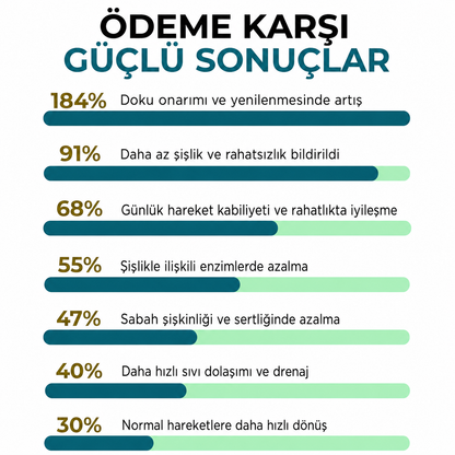 Rovena Bitkisel Güç Kaynağı